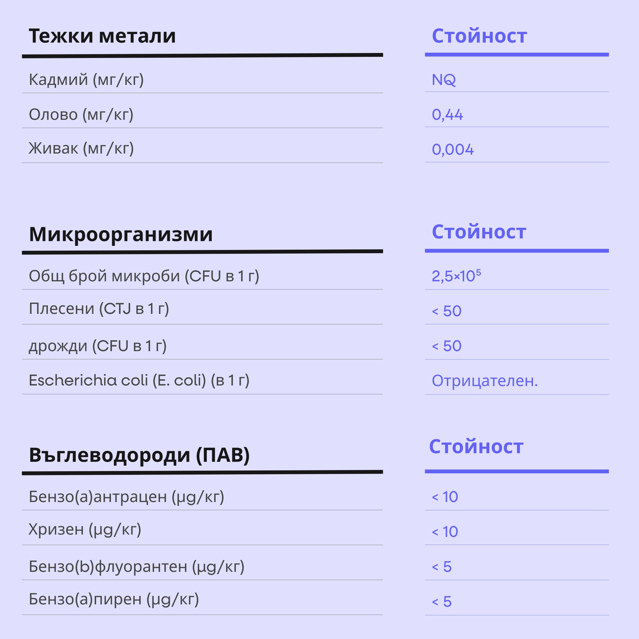 (Bulharština) - 2025-09-25T175550.220